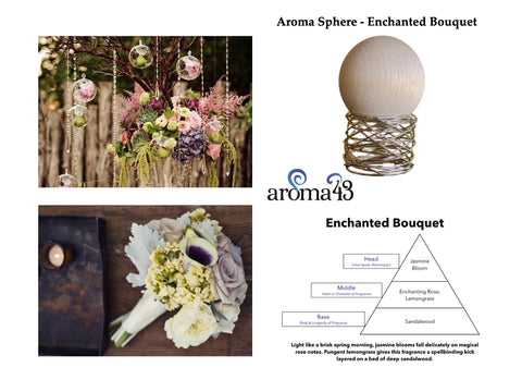 Enchanted Bouquet Aroma Sphere