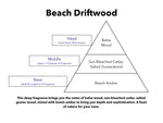 Beach Driftwood Signature Candle