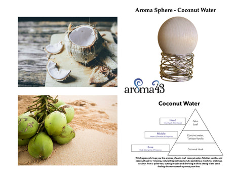 Coconut Water Aroma Sphere