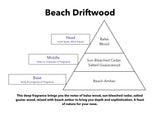 Beach Driftwood Room Mist