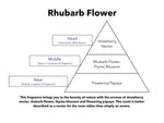 Rhubarb Flower Signature Candle